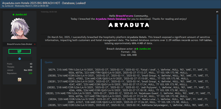 aryaduta-breachforum-ss